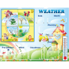 Стенд "Погода со вставками" на английском языке - «globural.ru» - Псков