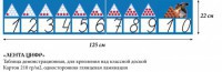 Лента цифр - «globural.ru» - Псков