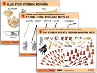 Комплект таблиц "Мир музыки. Инструменты симфонического оркестра" - «globural.ru» - Псков