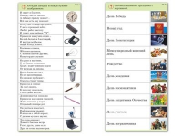 Комплект карточек (10) "Обучающий калейдоскоп. Общество" - «globural.ru» - Псков