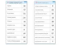 Комплект карточек (10) "Обучающий калейдоскоп. Умножение на 3, 4 и 6" - «globural.ru» - Псков