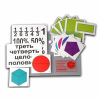 Набор для изучения простых дробей. Составление целого из частей (раздаточный) - «globural.ru» - Псков
