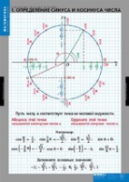 Математика Тригонометрические функции (комплект таблиц) - «globural.ru» - Псков