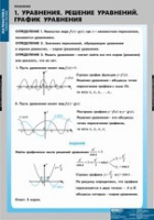 Математика Уравнения. Графическое решение уравнений (комплект таблиц) - «globural.ru» - Псков