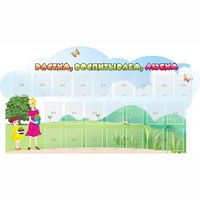 Стенд "Растим воспитываем любим" - «globural.ru» - Псков