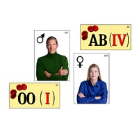 Модель-аппликация "Генетика групп крови" (ламинированная) - «globural.ru» - Псков
