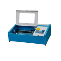 Станок лазерной резки СО2 - «globural.ru» - Псков