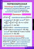 Математика. Алгебра и начала анализа 11 класс - «globural.ru» - Псков
