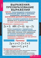 Математика. Алгебра 7 класс (комплект таблиц) - «globural.ru» - Псков