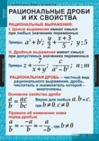 Математика. Алгебра 8 класс (комплект таблиц) - «globural.ru» - Псков
