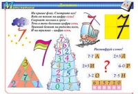 Плакаты и таблицы по математике, 1–4 классы - «globural.ru» - Псков