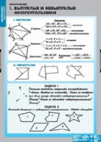 Математика. Многоугольники (комплект плакатов) - «globural.ru» - Псков