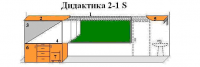  МКП "Дидактика 2-1-S" - «globural.ru» - Псков