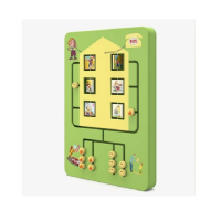 Дидактическая панель "Берегись огня" ситуации дома - «globural.ru» - Псков