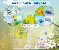 Стенд "Календарь погоды" - «globural.ru» - Псков