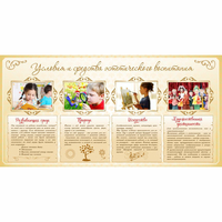 Стенд "Условия и средства эстетического воспитания" - «globural.ru» - Псков