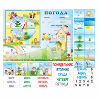 Стенд "Погода" с карманами для вставок - «globural.ru» - Псков