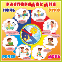 Стенд "Распорядок дня" - «globural.ru» - Псков