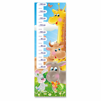 Стенд "Ростомер Зверята" - «globural.ru» - Псков