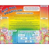 Стенд "Для вас родители!" №11 - «globural.ru» - Псков