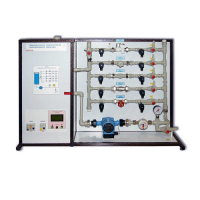 Типовой комплект учебного оборудования «Гидравлические сопротивления водопроводной арматуры» - «globural.ru» - Псков