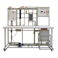 Комплект учебного оборудования "Исследование теплопередачи при вынужденном течении жидкости в трубе при ее охлаждении в условиях естественной конвекции" - «globural.ru» - Псков