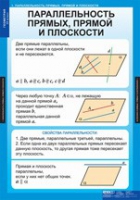 Математика Геометрия 10 класс (комплект таблиц) - «globural.ru» - Псков