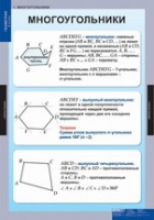 Математика Геометрия 8 класс (комплект таблиц) - «globural.ru» - Псков