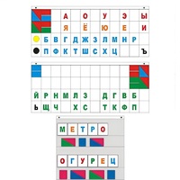 Демонстрационное пособие "Касса "Лента букв" - «globural.ru» - Псков