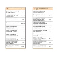 Комплект карточек (10) "Обучающий калейдоскоп. Имя существительное" - «globural.ru» - Псков