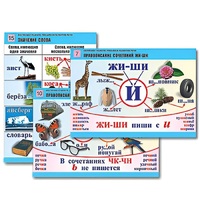 Комплект таблиц для начальной школы "Обучение грамоте. Письмо и развитие речи" - «globural.ru» - Псков