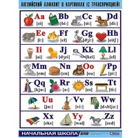 Таблица демонстрационная "Английский алфавит в картинках"(100x140) - «globural.ru» - Псков