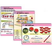 Комплект таблиц для начальной школы "Математика. Задачи" - «globural.ru» - Псков