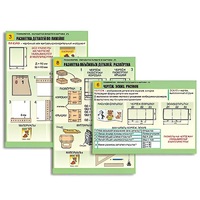 Комплект таблиц для начальной школы "Технология. Обработка бумаги и картона-1 - «globural.ru» - Псков
