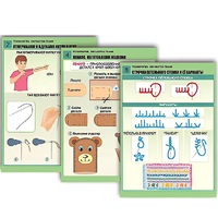 Комплект таблиц для  начальной школы "Технология. Обработка ткани" - «globural.ru» - Псков