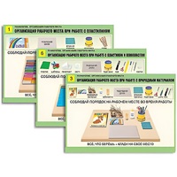 Комплект таблиц для  начальной школы "Технология. Организация рабочего места" - «globural.ru» - Псков