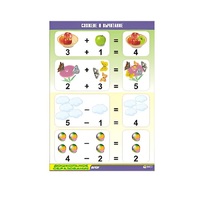 Таблица демонстрационная "Сложение и вычитание" (винил 70x100) - «globural.ru» - Псков