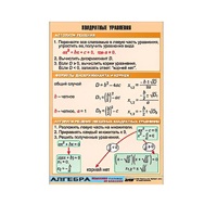 Таблица демонстрационная "Квадратные уравнения" (винил 70х100) - «globural.ru» - Псков