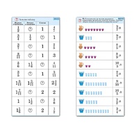 Комплект карточек (10) "Обучающий калейдоскоп. Дроби" - «globural.ru» - Псков