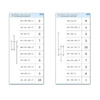 Комплект карточек (10) "Обучающий калейдоскоп. Сложение и вычитание в пределах 10" - «globural.ru» - Псков