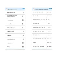 Комплект карточек (10) "Обучающий калейдоскоп. Умножение на 2, 5 и 10" - «globural.ru» - Псков