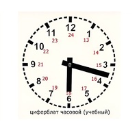 Часовой циферблат раздаточный - «globural.ru» - Псков