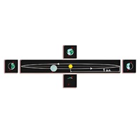 Модель-аппликация "Движение Земли и других планет" - «globural.ru» - Псков