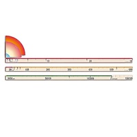 Модель-аппликация "Расстояния в Солнечной системе" - «globural.ru» - Псков