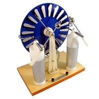 Машина электрофорная - «globural.ru» - Псков