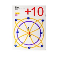 Набор для моделирования электронного строения атома - «globural.ru» - Псков