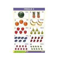 Таблица демонстрационная "Считаем до 10" (винил 70x100) - «globural.ru» - Псков