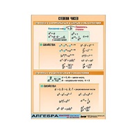 Таблица демонстрационная "Степени чисел" (винил 100х140) - «globural.ru» - Псков