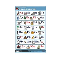 Таблица демонстрационная "Русский алфавит в картинках"(100x140) - «globural.ru» - Псков