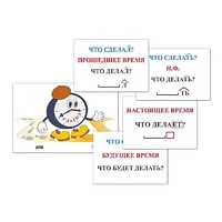 Модель-аппликация "Неопределенная форма глагола. Три времени глагола" (лам.) - «globural.ru» - Псков